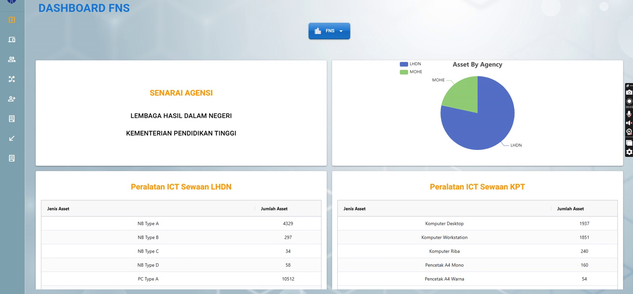 Asset Management System Video 1 Thumbnail